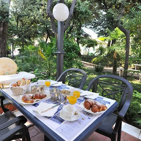 Raffaelli Angela Hotel Forte dei Marmi